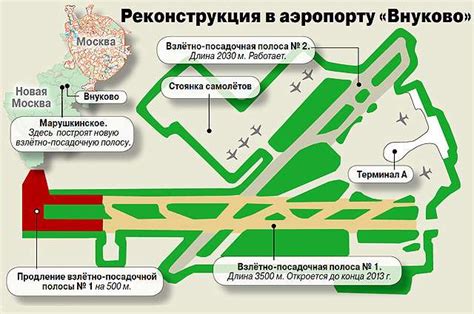 Главная разница между Внуково 1 и Внуково 2