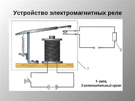 Главное реле: назначение и принцип работы