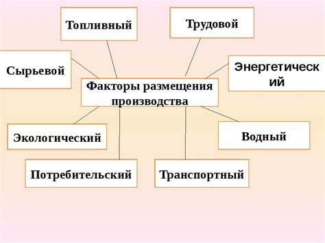 Главные детали, влияющие на значение разговора