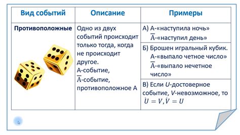 Главные качества, связанные с числом 7611