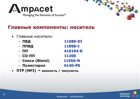 Главные компоненты герл-пвр