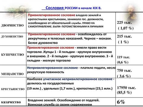 Главные особенности схимы: обязанности и привилегии