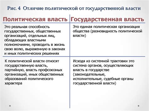 Главные отличия между континентальными и островными государствами