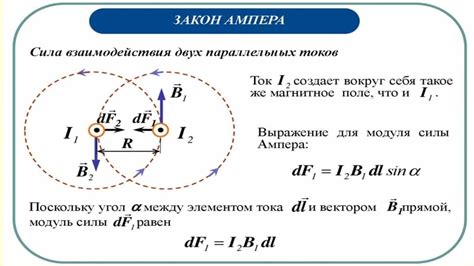 Главные препятствия для силы ампера и как избежать потерь