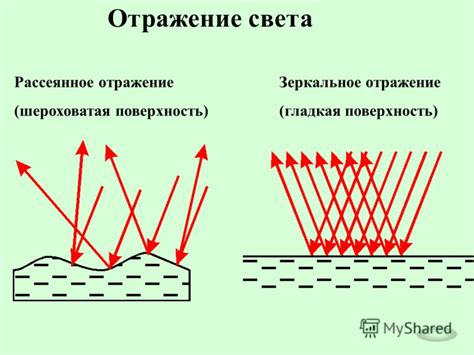 Гладкая поверхность и отличная фактура