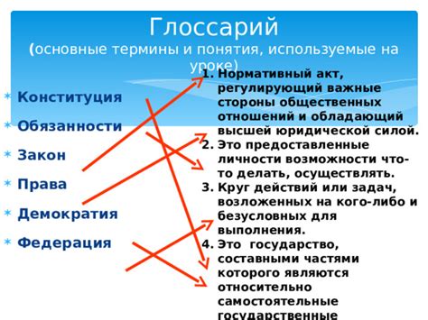 Глоссарий: суть и происхождение понятия