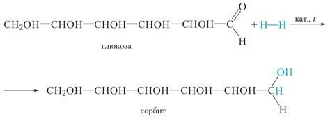 Глюкоза и сорбит: основные различия