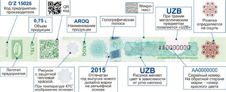 Год введения акцизных марок на алкоголь