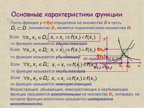 Голоморфная функция: определение и основные свойства