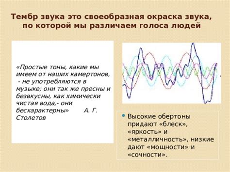 Голосовая окраска звука: особенности голоса