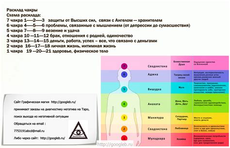 Голубой цвет ауры: значимость и значения