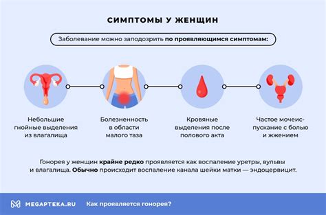 Гонорея у беременных женщин и последствия для ребенка