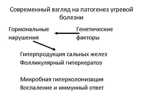 Гормональные нарушения и генетические факторы