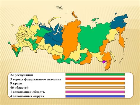 Города федерального значения в Российской Федерации