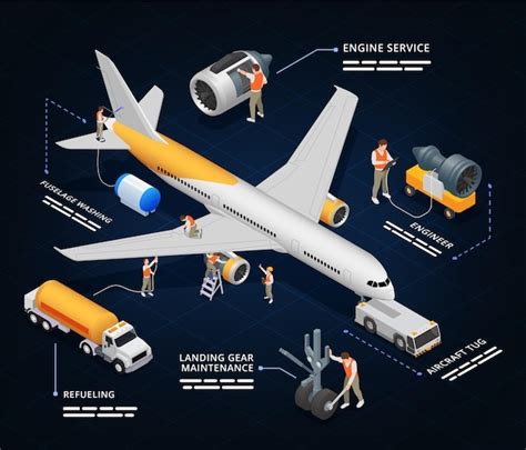 Горячие ножницы в авиационной и космической отраслях