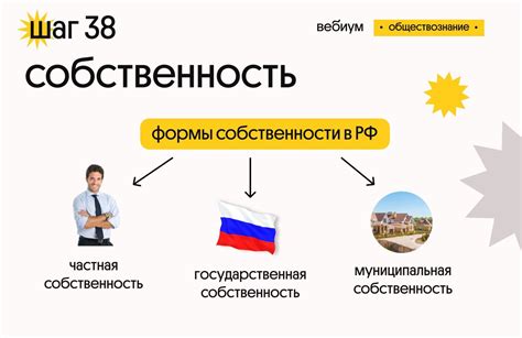 Государственная собственность