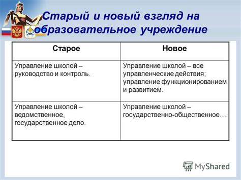 Государственное или ведомственное учреждение