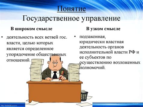 Государственное и муниципальное управление: задачи и принципы