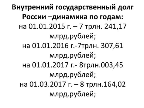 Государственные займы и внутренний долг России