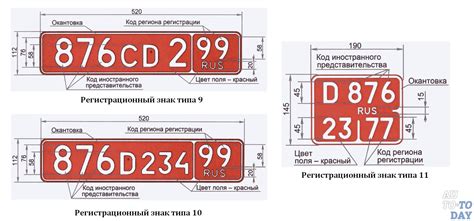 Государственный регистрационный знак госуслуги