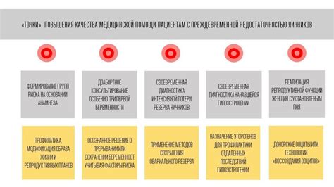 Готовность принимать риски у мужественной женщины