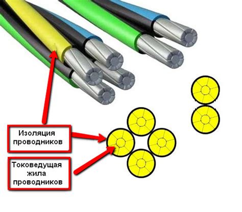 Гофротрубы для СИП 2х16: основные характеристики