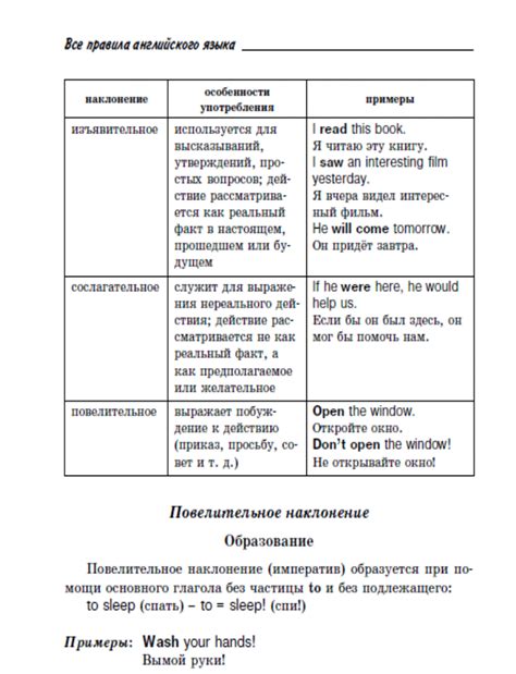 Грамматические правила применения "the"