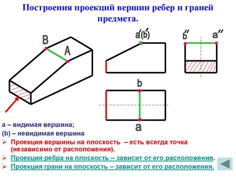 Граней и ребер