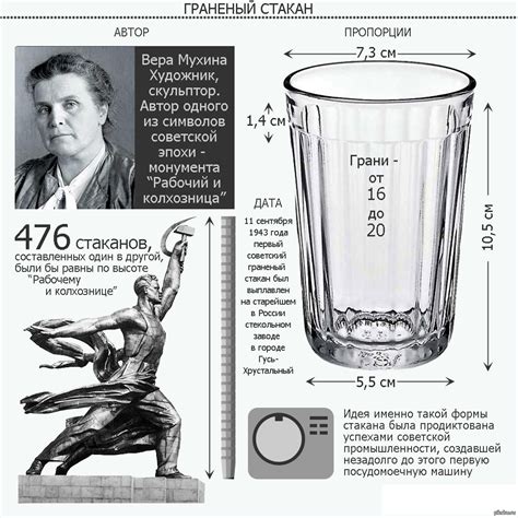 Граненый стакан в религиозных обрядах и мистической практике