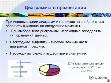 Графика и мультимедиа: важные моменты при определении нарушений