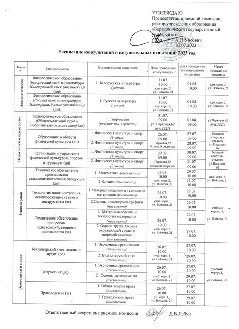 График вступительных испытаний