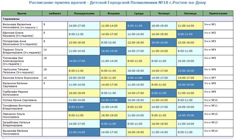 График работы санминимума в Могилеве