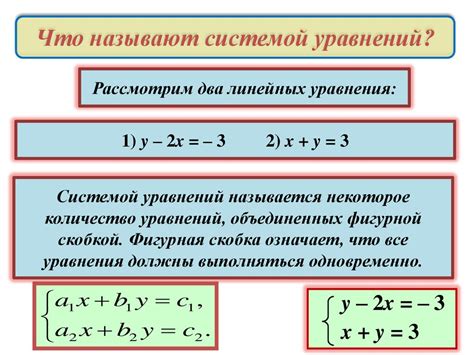 Графический метод