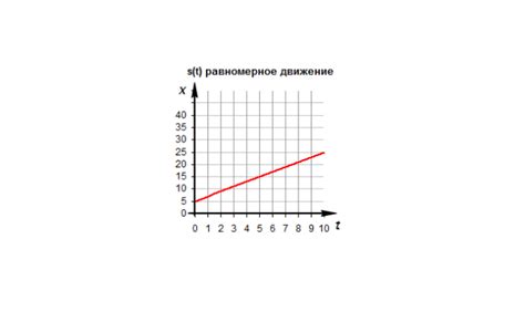 Графическое представление движения "ходить боком" в искусстве