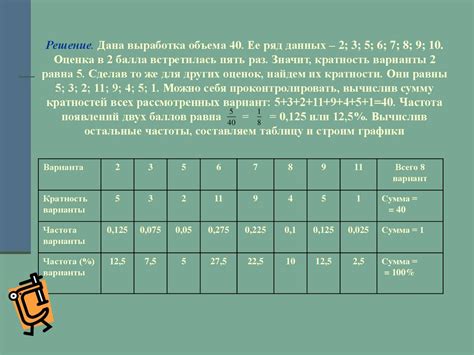 Графическое представление информации: основы и принципы