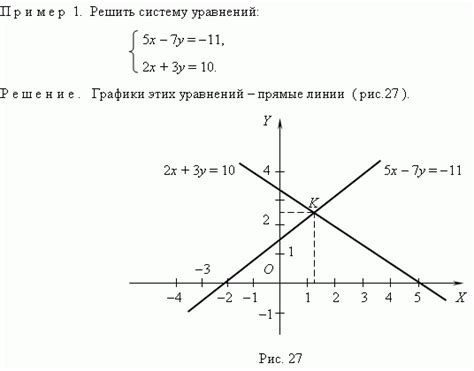 Графическое представление пересечения