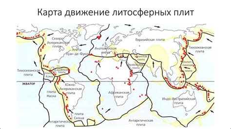 Гринландская плита и формирование климата