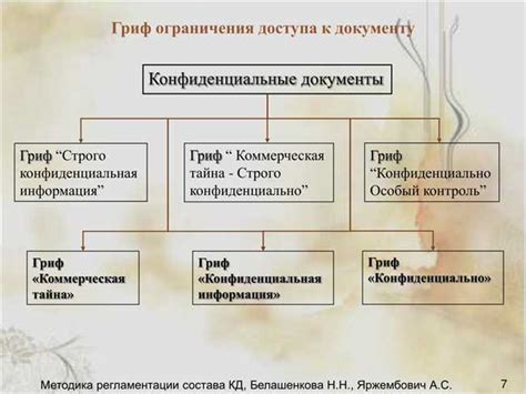 Гриф в музыке: общее понятие и роль