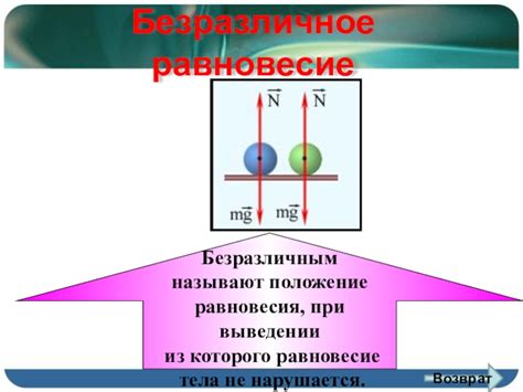 Грязь в сновидении: внутреннее равновесие нарушается