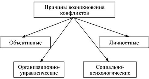 Губерниев и Фуркад: причины конфликта