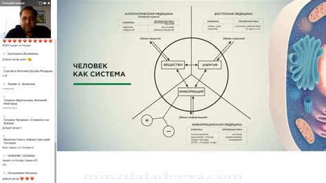 ДМН: подробнее о сути термина