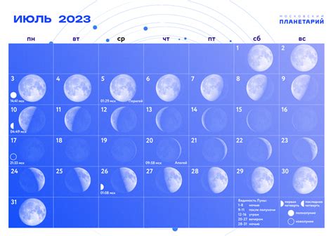 Дата начала убывания Луны в июле 2024 года