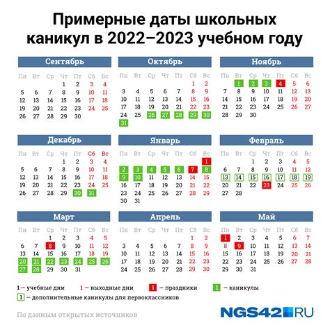 Даты каникул и праздников в учебном году 2024