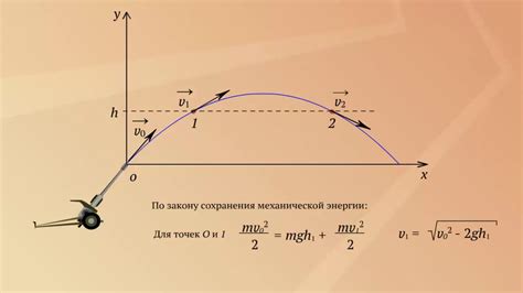 Движение и энергия, воплощенные в стрелочке