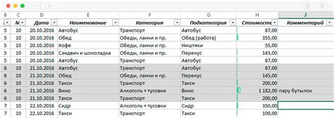 Дебетовые счета: оптимальное решение для повседневных расходов