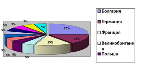 Действие антацидных препаратов