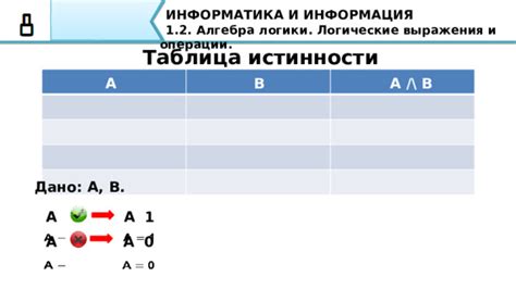 Действие знака в различных сферах