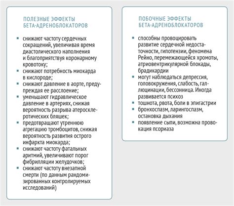 Действие и особенности препаратов