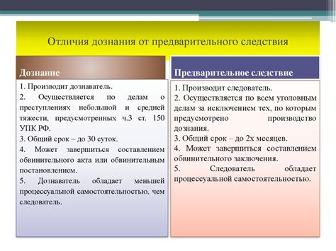 Действия после предварительного зачисления