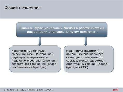 Действия при получении сообщения оператора